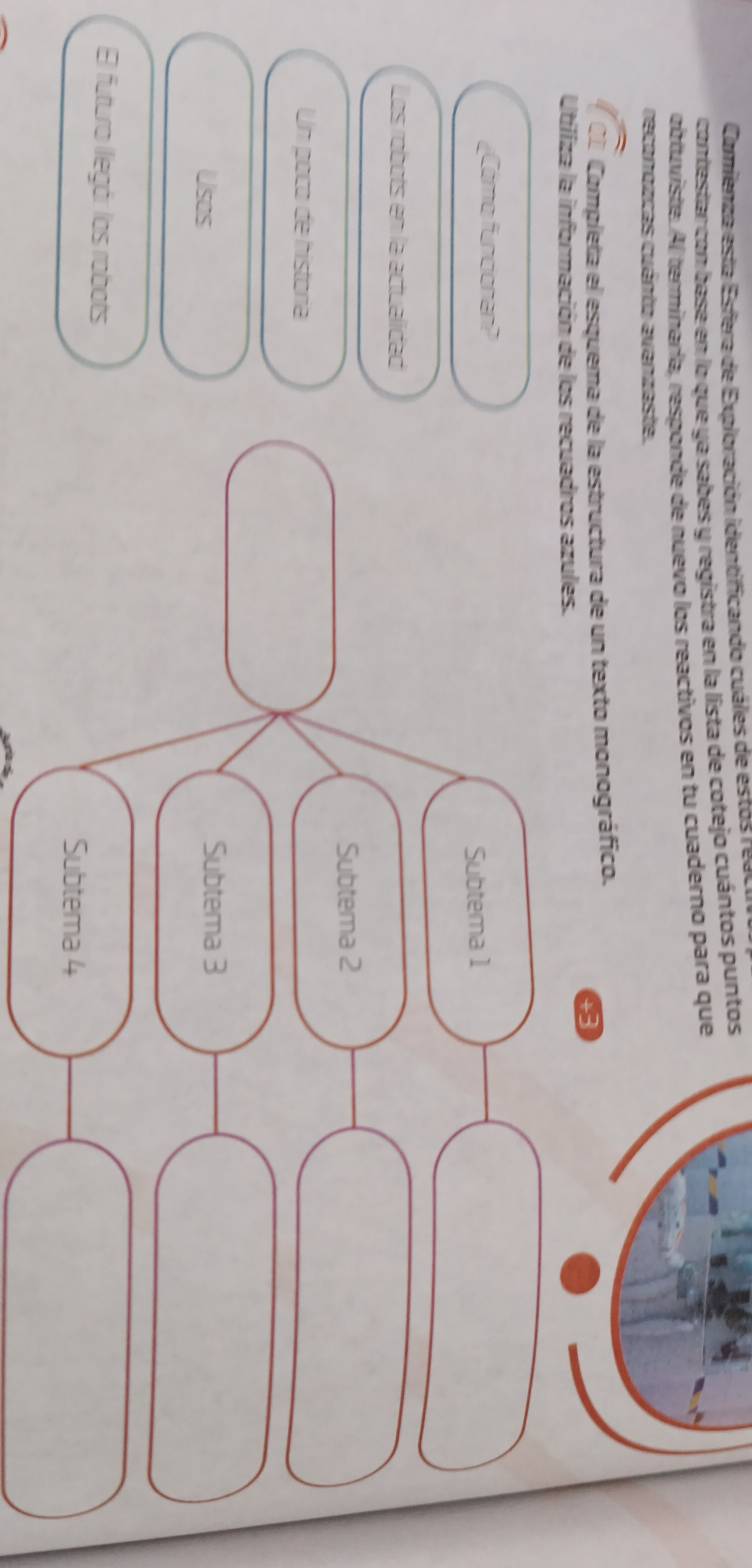 Comienza esta Esfera de Exploración identificando cuáles de estós reac 
contestar con base en lo que ya sabes y registra en la lista de cotejo cuántos puntos 
obtuviste. Al terminaría, responde de nuevo los reactivos en tu cuaderno para que 
reconozcas cuânto avenzaste. 
O1 Completa el esquema de la estructura de un texto monográfico. 
+3 
Utiliza la información de los recuadros azules. 
Cómo funcionan? 
Subtema 1 
Los robots en la actualidad 
Subtema 2 
Un poco de historia 
Usos Subtema 3
E futuro llegár los robots 
Subtema 4