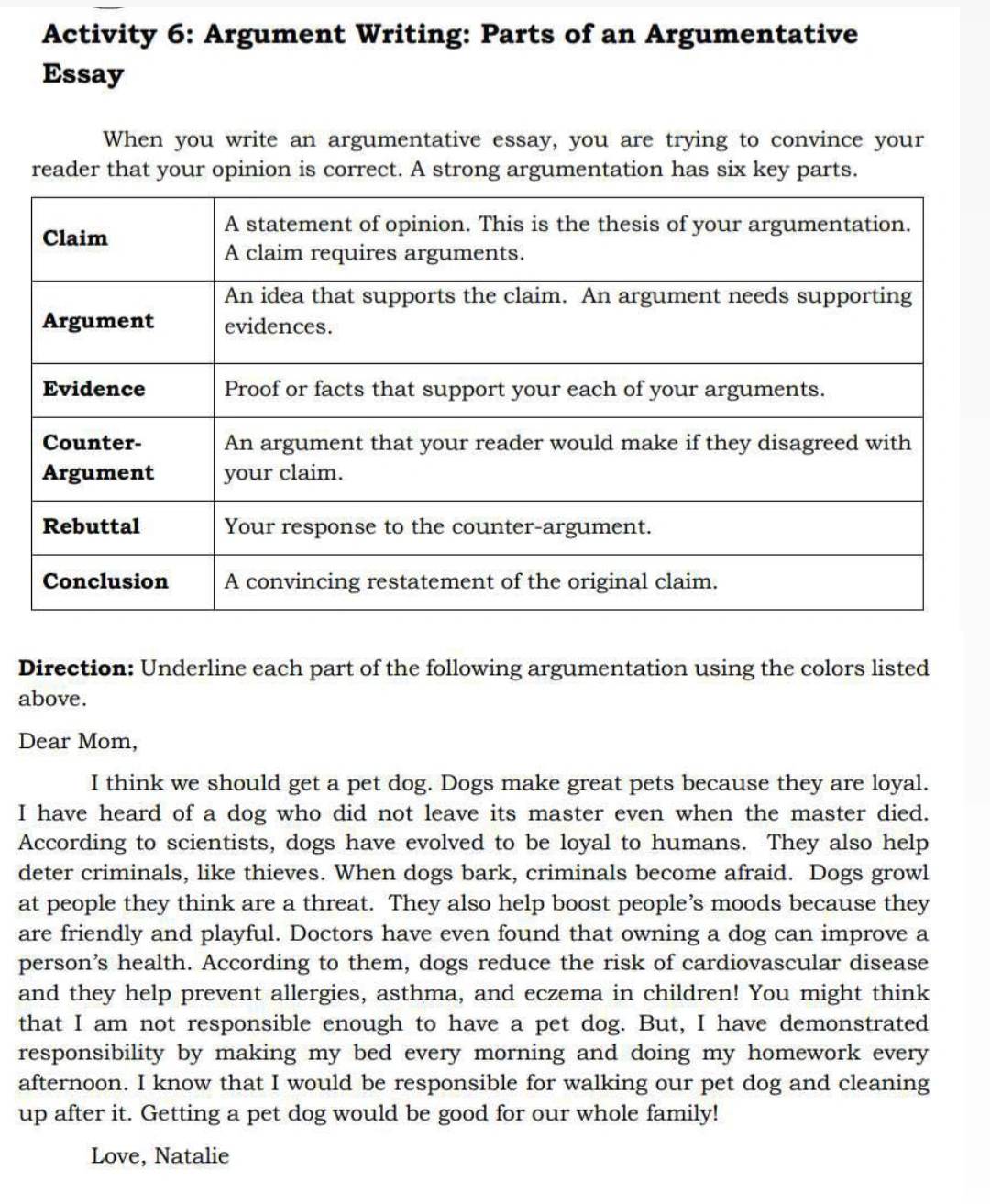 Activity 6: Argument Writing: Parts of an Argumentative 
Essay 
When you write an argumentative essay, you are trying to convince your 
reader that your opinion is correct. A strong argumentation has six key parts. 
Direction: Underline each part of the following argumentation using the colors listed 
above. 
Dear Mom, 
I think we should get a pet dog. Dogs make great pets because they are loyal. 
I have heard of a dog who did not leave its master even when the master died. 
According to scientists, dogs have evolved to be loyal to humans. They also help 
deter criminals, like thieves. When dogs bark, criminals become afraid. Dogs growl 
at people they think are a threat. They also help boost people’s moods because they 
are friendly and playful. Doctors have even found that owning a dog can improve a 
person’s health. According to them, dogs reduce the risk of cardiovascular disease 
and they help prevent allergies, asthma, and eczema in children! You might think 
that I am not responsible enough to have a pet dog. But, I have demonstrated 
responsibility by making my bed every morning and doing my homework every 
afternoon. I know that I would be responsible for walking our pet dog and cleaning 
up after it. Getting a pet dog would be good for our whole family! 
Love, Natalie