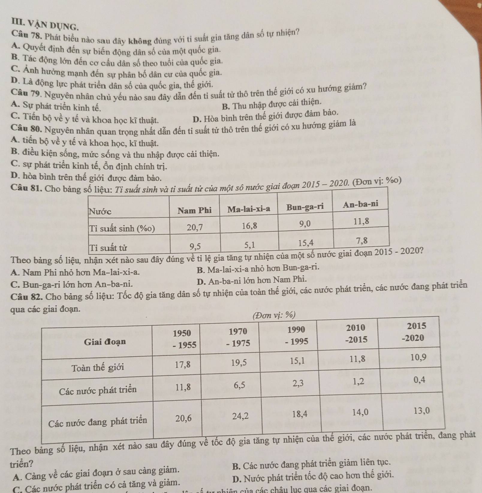 VẠN DỤNg.
Câu 78. Phát biểu nào sau đây không đúng với tỉ suất gia tăng dân số tự nhiện?
A. Quyết định đến sự biến động dân số của một quốc gia.
B. Tác động lớn đến cơ cấu dân số theo tuổi của quốc gia.
C. Ảnh hưởng mạnh đến sự phân bố dân cư của quốc gia.
D. Là động lực phát triển dân số của quốc gia, thế giới.
Câu 79. Nguyên nhân chủ yếu nào sau đây dẫn đến tỉ suất tử thô trên thế giới có xu hướng giảm?
A. Sự phát triển kinh tế.
B. Thu nhập được cải thiện.
C. Tiến bộ về y tế và khoa học kĩ thuật.
D. Hòa bình trên thế giới được đảm bảo.
Câu 80. Nguyên nhân quan trọng nhất dẫn đến ti suất tử thô trên thế giới có xu hướng giảm là
A. tiến bộ về y tế và khoa học, kĩ thuật.
B. điều kiện sống, mức sống và thu nhập được cải thiện.
C. sự phát triển kinh tế, ỗn định chính trị.
D. hòa bình trên thế giới được đảm bảo.
Câu 81. Cho b và tỉ suất tử của một số nước giai đoạn 2015 - 2020. (Đơn vị: %o)
Theo bảng số liệu, nhận xét nào sau đây đúng về ti lệ gia tăng tự nhiệ0?
A. Nam Phi nhỏ hơn Ma-lai-xi-a. B. Ma-lai-xi-a nhỏ hơn Bun-ga-ri.
C. Bun-ga-ri lớn hơn An-ba-ni. D. An-ba-ni lớn hơn Nam Phi.
Câu 82. Cho bảng số liệu: Tốc độ gia tăng dân số tự nhiện của toàn thế giới, các nước phát triển, các nước đang phát triển
qua các giai đoạn.
Theo bảng số liệu, nhận xét nào sau đây đt
triển?
A. Càng về các giai đoạn ở sau càng giảm.
B. Các nước đang phát triển giảm liên tục.
C. Các nước phát triển có cả tăng và giảm. D. Nước phát triển tốc độ cao hơn thế giới.
chin của các châu lục qua các giai đoạn.