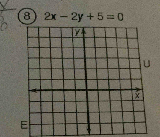 8 2x-2y+5=0