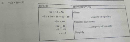 -5x+10=50