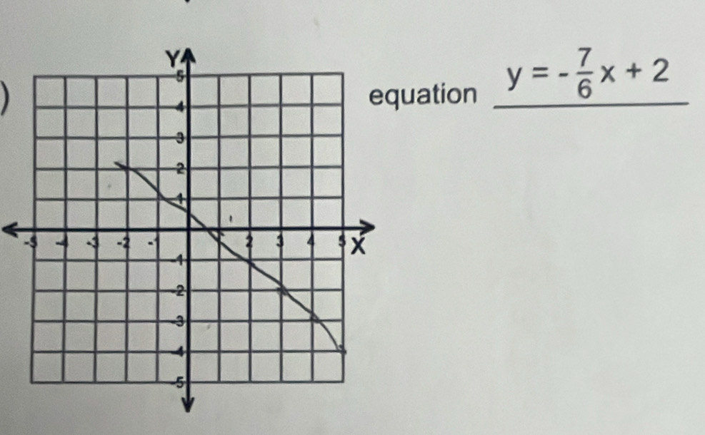 )ation
y=- 7/6 x+2