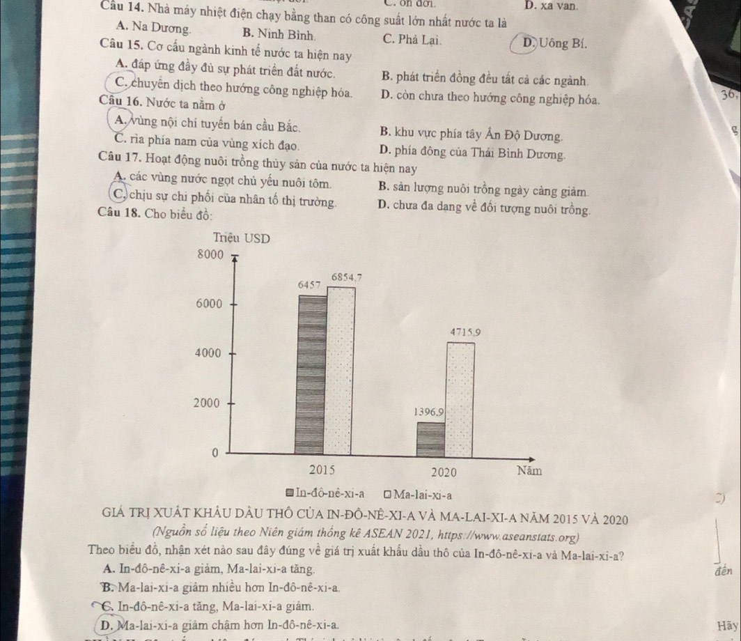 D. xa van.
Cầu 14. Nhà máy nhiệt điện chạy bằng than có công suất lớn nhất nước ta là
A. Na Dương. B. Ninh Bình C. Phả Lại. D. Uông Bí.
Cầu 15. Cơ cấu ngành kinh tế nước ta hiện nay
A. đáp ứng đầy đủ sự phát triển đất nước. B. phát triển đồng đều tất cả các ngành
C. chuyên dịch theo hướng công nghiệp hóa. D. còn chưa theo hướng công nghiệp hóa. 36,
Cầu 16. Nước ta nằm ở
A vùng nội chí tuyển bán cầu Bắc. B. khu vực phía tây Ấn Độ Dương.
g
C. rìa phía nam của vùng xích đạo. D. phía đông của Thái Bình Dương.
Câu 17. Hoạt động nuôi trồng thủy sản của nước ta hiện nay
A. các vùng nước ngọt chủ yếu nuôi tôm. B. sản lượng nuôi trồng ngày càng giảm
C, chịu sự chi phối của nhân tố thị trường. D. chưa đa dạng về đối tượng nuôi trồng.
Câu 18. Cho biểu đồ:
In-đô-nê-xi-a ⊥Ma-1ai-xi-a
C)
GIẢ TRỊ XUÁT KHÂU DÂU THÔ CủA IN-ĐÔ-NÊ-XI-A VÀ MA-LAI-XI-A NăM 2015 và 2020
(Nguồn số liệu theo Niên giám thống kê ASEAN 2021, https://www.aseanstats.org)
Theo biểu đồ, nhận xét nào sau đây đúng về giá trị xuất khẩu dầu thô của In- dhat o-nhat e-xi-a và Ma-lai-xi-a ?
A. In-đô-nê-xi-a giảm, Ma-lai-xi-a tăng. đến
B. Ma-lai-xi-a giảm nhiều hơn In-c 1hat o-nhat e-xi-a
C. In-đô-nê-xi-a tăng, Ma-lai-xi-a giảm.
D. Ma-lai-xi-a giảm chậm hơn  1 ln -dhat o-nhat e-xi-a. Hãy