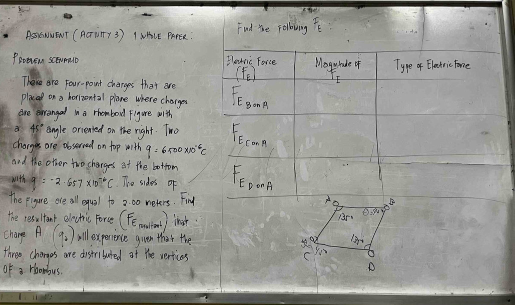 ASsi(ONUENT (AcTUry 3 ) 1 WHoVE PAPER : Find the followng Fe 
Proevem scmo Elecrnic force Mogntade of Typeof Electricfone
(F_E)
E 
There are Four-point charges that are 
placad on a horizontal plane where charges Kecme 
are awrangad in a rhomboid Figure with 
a 45° angle oriented on the right. Two Yeconn 
chorges are observed on fop with q=6.500* 10^(-6)C
and the other two charges at the bottom Feoomp 
with q=-2.657* 10^(-6)C. The sides of 
the Figure are all equal to 2: 00 neters. Fing 
the resultant electric Force (F_E_rolaltant) ihat 
change A(q_2) will experience given that the 
three charges are distributed of the vertices 
of a rbombus.