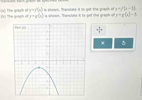 franslate each graph as specined below. 
(a) The graph of y=f(x) is shown. Translate it to get the graph of y=f(x-3). 
(b) The graph of y=g(x) is shown. Translate it to get the graph of y=g(x)-5, 
× 。