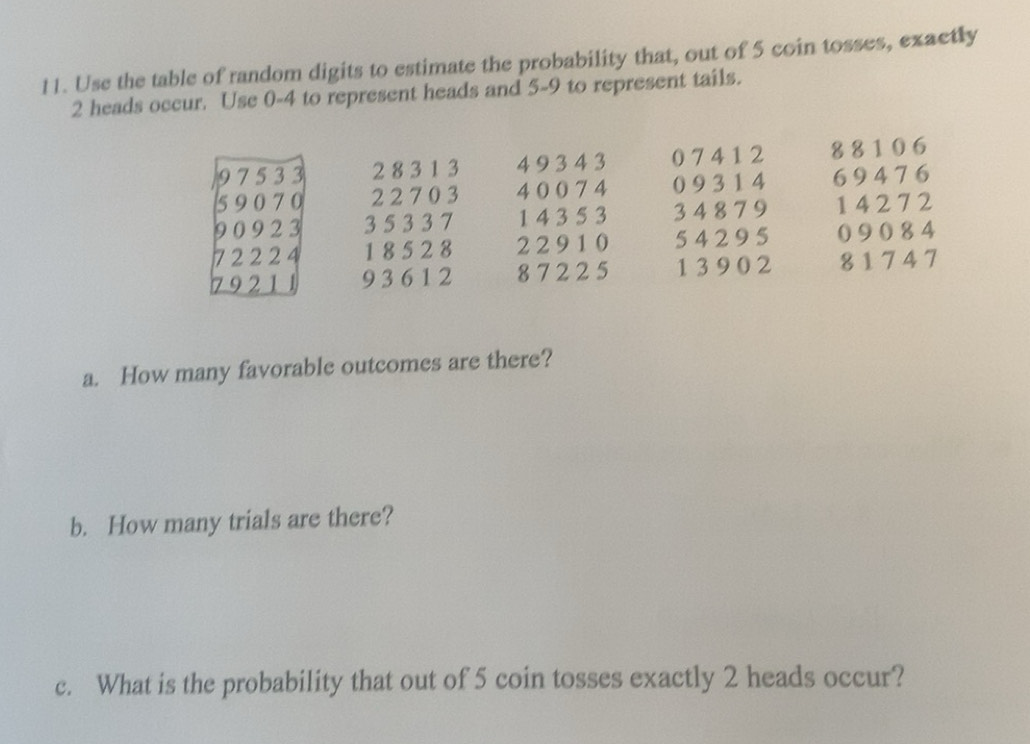 Solved: Use the table of random digits to estimate the probability that ...
