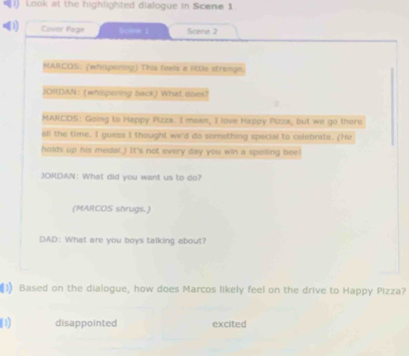 Look at the highlighted dialoque in Scene 1.
(1 Cover Page Soee 1 Scene 2
MARCOS: (whispering) This feels a little strange.
JORDAN: (whispering back) What does?
MARCOS: Going to Happy Pizza. I mean, I love Happy Pizza, but we go there
all the time. I guess I thought we'd do something special to celebrate. (He
holds up his medal.) It's not every day you win a speiling bee!
JORDAN: What did you want us to do?
(MARCOS shrugs.)
DAD: What are you boys talking about?
》 Based on the dialogue, how does Marcos likely feel on the drive to Happy Pizza?
D disappointed excited