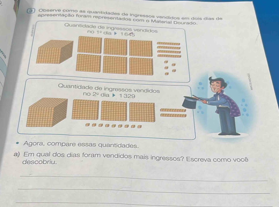 Observe como as quantidades de ingressos vendidos em dois dias de 
apresentação foram representados com o Material Dourado. 
Quantidade de ingressos vendidos 
no 1° dia 1 645
3
Quantidade de ingressos vendidos 
no 2^(_ circ) dia 1 329
Agora, compare essas quantidades. 
a) Em qual dos dias foram vendidos mais ingressos? Escreva como você 
descobriu. 
_ 
_ 
_