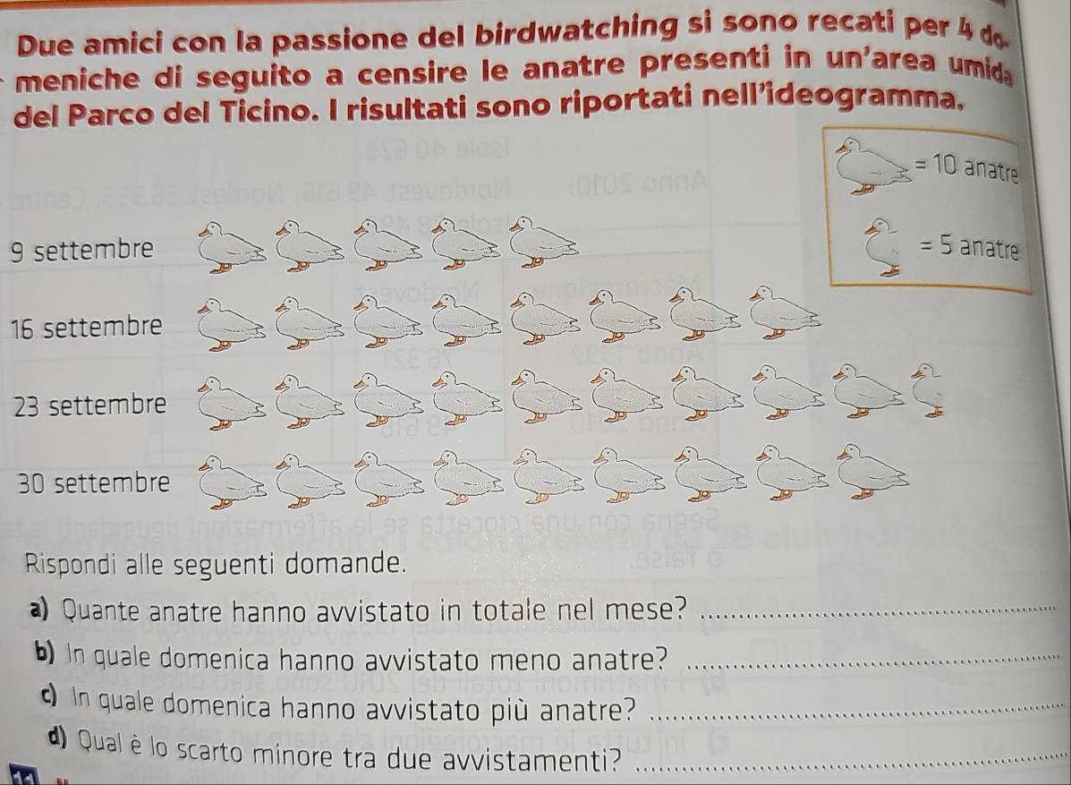 Due amici con la passione del birdwatching si sono recati per 4 d 
meniche di seguito a censire le anatre presenti in un^3 area umida 
del Parco del Ticino. I risultati sono riportati nell’ideogramma.
=10 anatre
9 settembre =5 anatre
16 settembre
23 settembre
30 settembre 
Rispondi alle seguenti domande. 
a) Quante anatre hanno avvistato in totale nel mese?_ 
b) In quale domenica hanno avvistato meno anatre?_ 
d In quale domenica hanno avvistato più anatre?_ 
d) Qual è lo scarto minore tra due avvistamenti?_