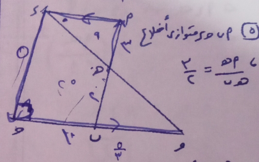  r/c =frac 2rho omega _0