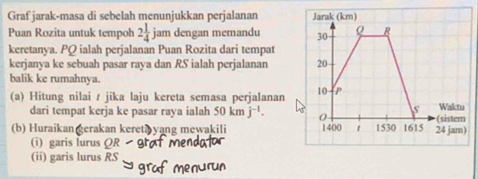 Graf jarak-masa di sebelah menunjukkan perjalanan 
Puan Rozita untuk tempoh 2 1/4  i am dengan memandu 
keretanya. PQ ialah perjalanan Puan Rozita dari tempat 
kerjanya ke sebuah pasar raya dan RS ialah perjalanan 
balik ke rumahnya. 
(a) Hitung nilai / jika laju kereta semasa perjalanan 
dari tempat kerja ke pasar raya ialah 5( 0 km j^(-1). 
(b) Huraikan gerakan kereta yang mewakili 
(i) garis lurus QR
(ii) garis lurus RS