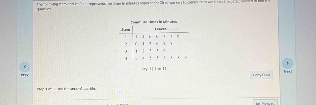 The following stem-and-leaf plot represents the times in minutes required for 26 co-workers to commute to work. Use the data provided to fnd the 
quartiles. 
Commute Times in Minutes
key:1|1=11
Prev Copy Data Next 
Step 1 of 3: Find the second quartile. 
Keypad