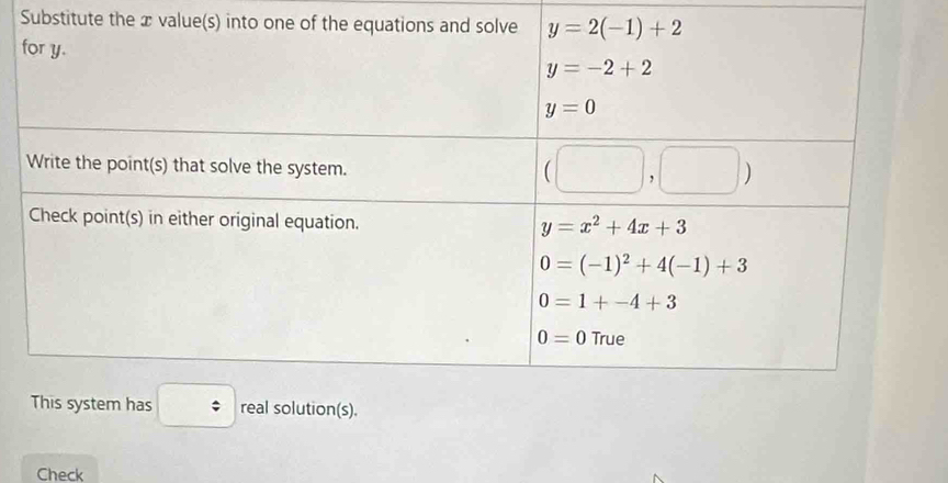 Substitute the x value(s) into on
Check