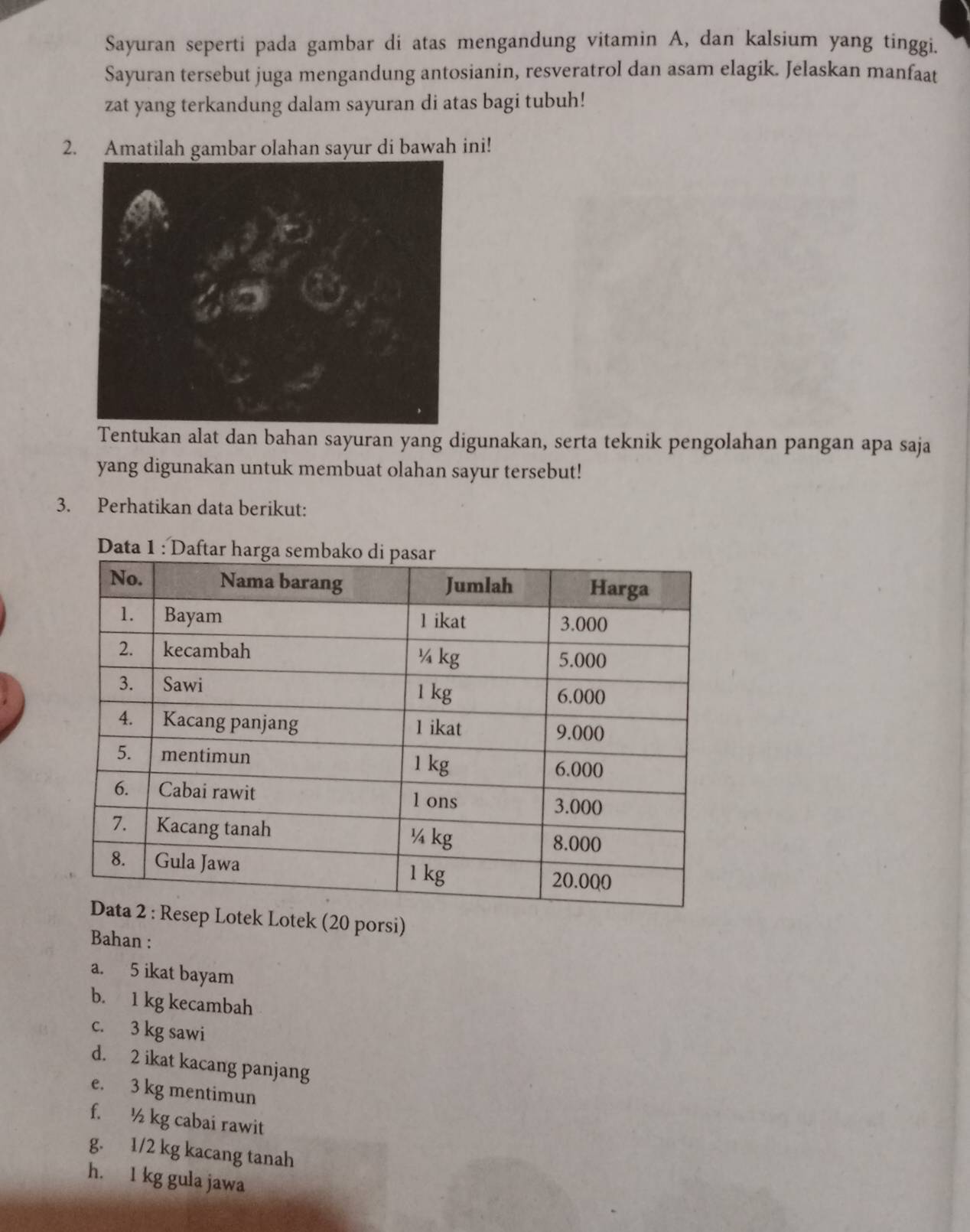 Sayuran seperti pada gambar di atas mengandung vitamin A, dan kalsium yang tinggi. 
Sayuran tersebut juga mengandung antosianin, resveratrol dan asam elagik. Jelaskan manfaat 
zat yang terkandung dalam sayuran di atas bagi tubuh! 
2. Amatilah gambar olahan sayur di bawah ini! 
Tentukan alat dan bahan sayuran yang digunakan, serta teknik pengolahan pangan apa saja 
yang digunakan untuk membuat olahan sayur tersebut! 
3. Perhatikan data berikut: 
Data 1 : 
tek (20 porsi) 
Bahan : 
a. 5 ikat bayam 
b. 1 kg kecambah 
c. 3 kg sawi 
d. 2 ikat kacang panjang 
e. 3 kg mentimun 
f. ½ kg cabai rawit 
g. 1/2 kg kacang tanah 
h. 1 kg gula jawa