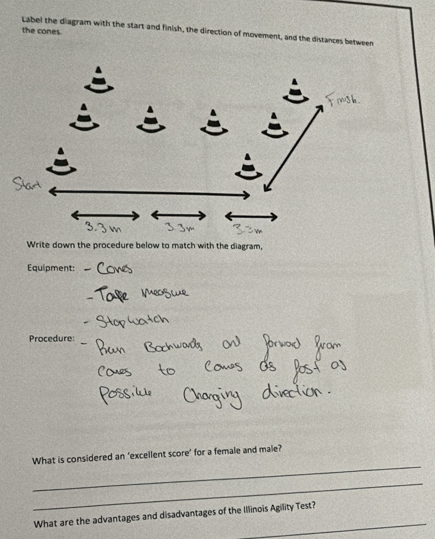 the cones. 
Label the diagram with the start and finish, the direction of movement, and the distances between 
Write down the procedure below to match with the diagram, 
Equípment: 
Procedure: 
_ 
What is considered an ‘excellent score’ for a female and male? 
_ 
What are the advantages and disadvantages of the Illinois Agility Test?