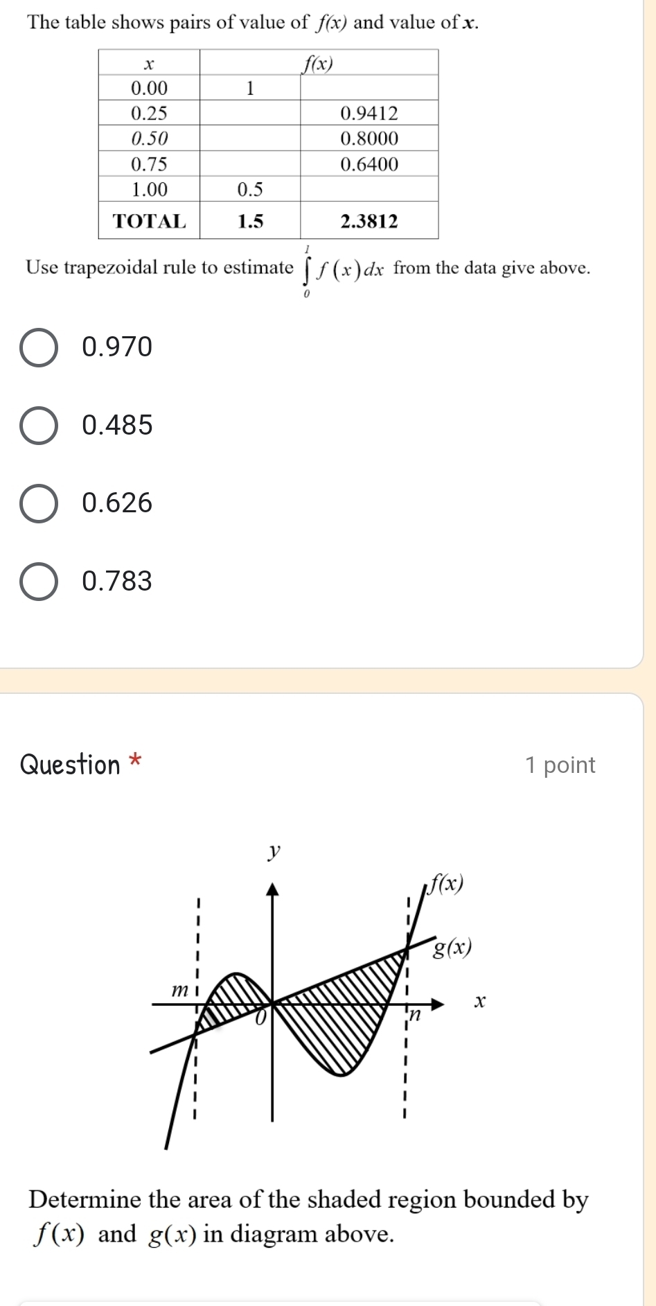 The table shows pairs of value of f(x) and value of x.
Use trapezoidal rule to estimate ∈tlimits _0^1f(x)dx from the data give above.
0.970
0.485
0.626
0.783
Question * 1 point
Determine the area of the shaded region bounded by
f(x) and g(x) in diagram above.