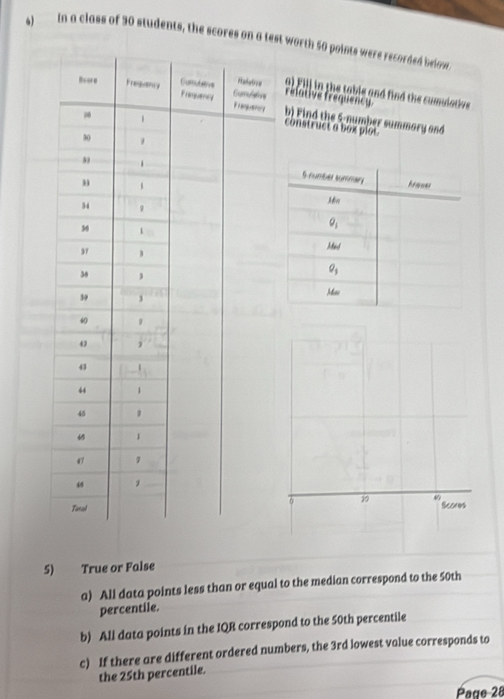 in a class of 30 students, the scores on a test worth 50 points were recorded below
Gumulstive
raheirre a) Fill in the table and find the cumulative
Gumulsive relative frequency.
Frequency Preguamcy b) Find the 5-number summary and
construct a box plot.
29
Sceros
5) True or False
a) All data points less than or equal to the median correspond to the 50th
percentile.
b) All data points in the IQR correspond to the 50th percentile
c) If there are different ordered numbers, the 3rd lowest value corresponds to
the 25th percentile.
Paqe 28