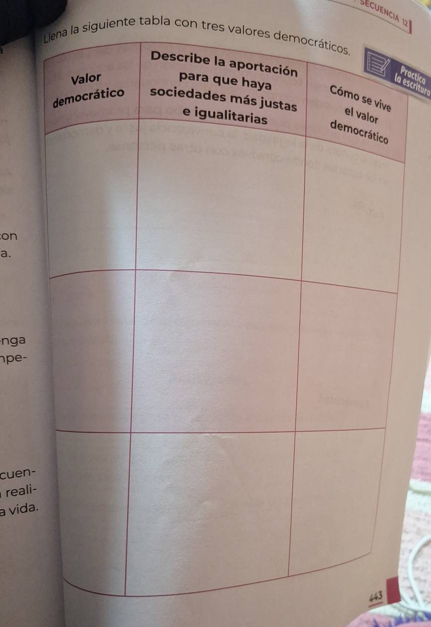 la siguiente tabla con tres valor 
Practica 
escriturc 
on 
a. 
nga 
pe- 
cuen 
reali 
a vida 
44