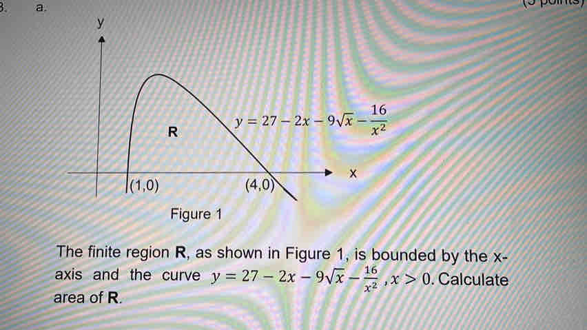 Solved: The finite region R, as shown in Figure 1, is bounded by the x ...