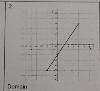 Domain