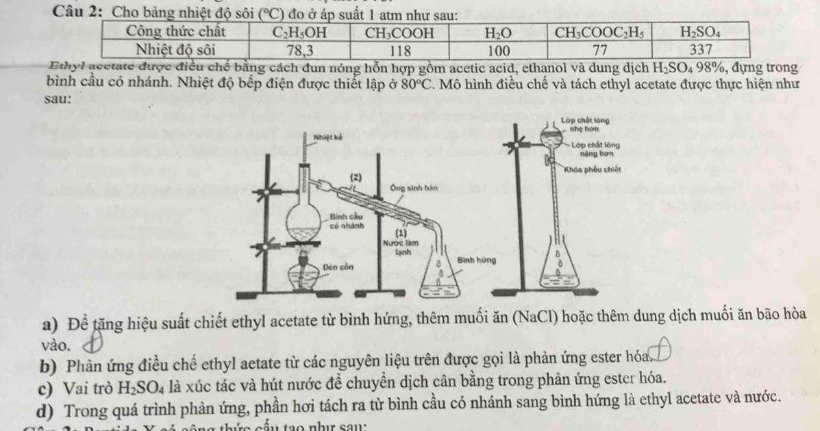 Cho bảng nhiệt độ sôi
Ethyl acetate được điều chế bằng cách đun nóng hỗn hợp gồm acetic acid, ethanol và dung dịch H_2SO_498% , đựng trong
bình cầu có nhánh. Nhiệt độ bếp điện được thiết lập ở 80°C.. Mô hình điều chế và tách ethyl acetate được thực hiện như
sau:
a) Để tăng hiệu suất chiết ethyl acetate từ bình hứng, thêm muối ăn (NaCl) hoặc thêm dung dịch muối ăn bão hòa
vào.
b) Phản ứng điều chế ethyl aetate từ các nguyên liệu trên được gọi là phản ứng ester hóa.
c) Vai trò H_2SO_4 là xúc tác và hút nước để chuyển dịch cân bằng trong phản ứng ester hóa.
d) Trong quá trình phản ứng, phần hơi tách ra từ bình cầu có nhánh sang bình hứng là ethyl acetate và nước.
c  u  tao như sau