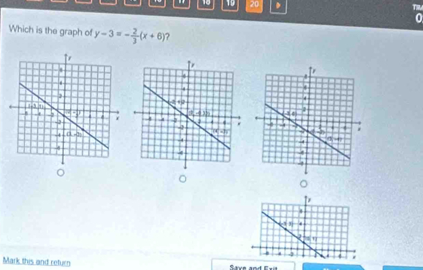 10 19 20 Thể
0
Which is the graph of y-3=- 2/3 (x+6) ?
。
D
.
(-3,3) 4
15|1|
4 . 4 -2
Mark this and return  Save and Exit