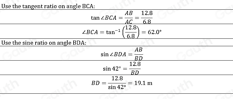Solved: The diagram represents a vertical flagpole, AB. at D. The ...