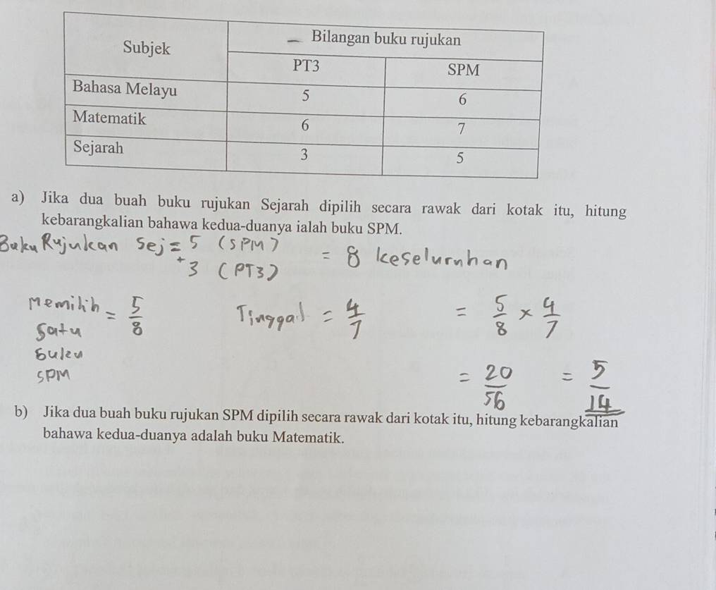 Jika dua buah buku rujukan Sejarah dipilih secara rawak dari kotak itu, hitung 
kebarangkalian bahawa kedua-duanya ialah buku SPM. 
b) Jika dua buah buku rujukan SPM dipilih secara rawak dari kotak itu, hitung kebarangkalian 
bahawa kedua-duanya adalah buku Matematik.