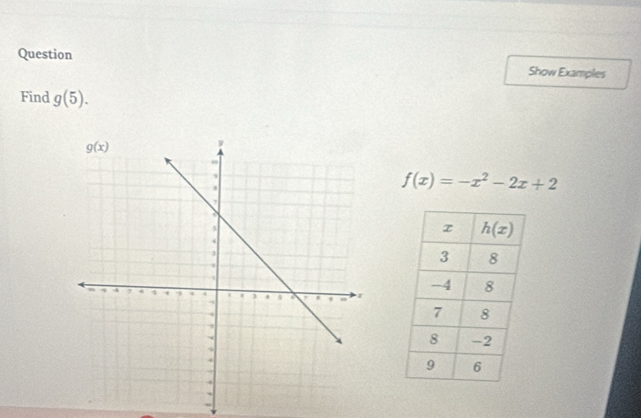 Question
Show Examples
Find g(5).
f(x)=-x^2-2x+2