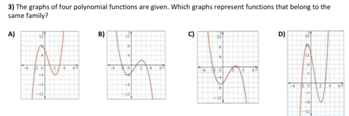 The graphs of four polynomial functions are given. Which graphs represent functions that belong to the 
same family? 
B) 
C 
A) 
D

-12