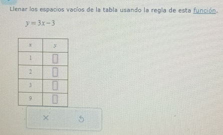 Llenar los espacios vacíos de la tabla usando la regla de esta función.
y=3x-3
× arrow