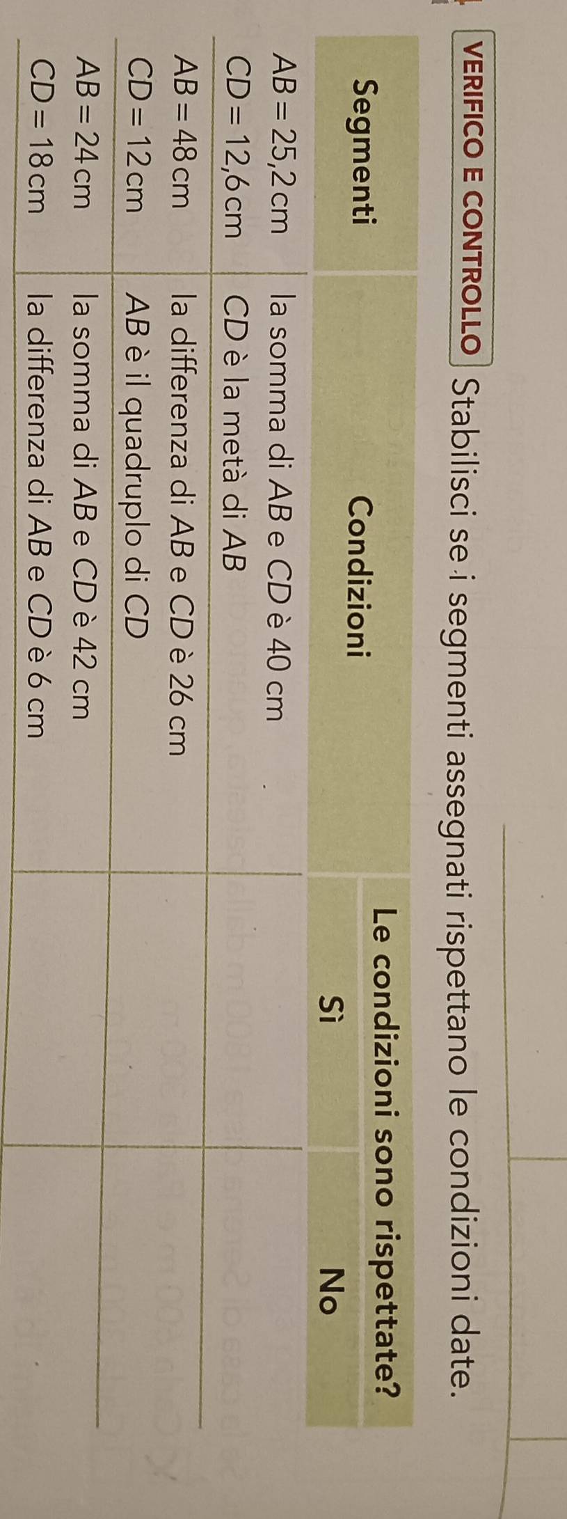 verífico ε controLLo Stabilisci se i segmenti assegnati rispettano le condizioni date.