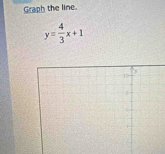 Graph the line.
y= 4/3 x+1