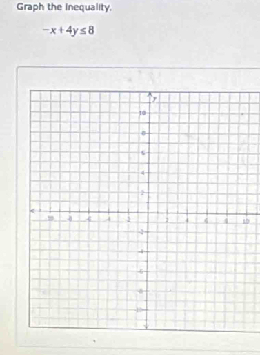 Graph the Inequality.
-x+4y≤ 8
9