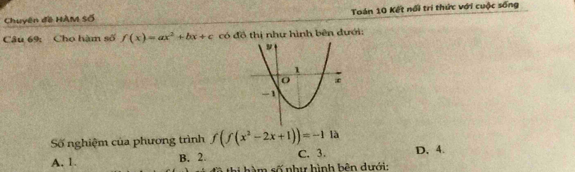 Chuyên đề HÀM Số Toán 10 Kết nổi trì thức với cuộc sống
Câu 69: Cho hàm số f(x)=ax^2+bx+c có đồ thị như hình bên dưới:
Số nghiệm của phương trình f(f(x^2-2x+1))=-11a
A. 1.
B. 2. C. 3.
D. 4.
s hà m số như hình bên dưới: