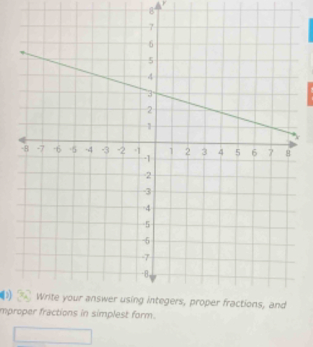 mproper fractions in simplest form.