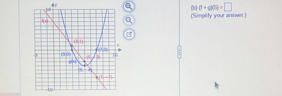 (f+g)(5)=□
(Simplify your answer.)
□^(□)