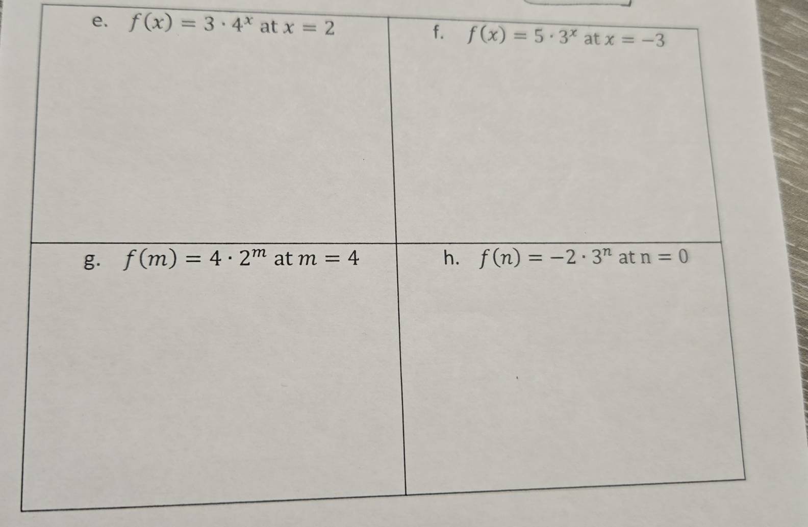 f(x)=3· 4^x at