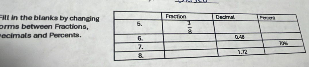 Fill in the blanks by changing
orms between Fractions,
ecimals and Percents.