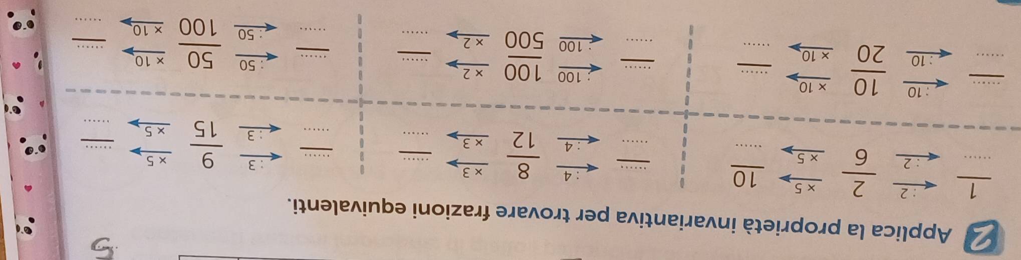 Applica la proprietà invariantiva per trovare frazioni equivalenti. 
_ 1 _ :  2/6 
* 5
10
10
4
:2
_
* 5
__: 4  8/12   (* 3)/* 3  __ 
_
3
_ * 
_ 
_ 
_ 
_ 3  9/15  _ * 5 _
_ :10
* 1 C 
_
100
x 2
_ 
_ 
_: 50 O( * 10
_ 
_ _ :10  10/20  * 10 __ 
_
100 * 2 __ 50 00 * 10 _