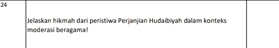 Jelaskan hikmah dari peristiwa Perjanjian Hudaibiyah dalam konteks 
moderasi beragama!