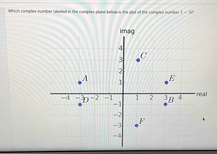 Which complex number labeled in the complex plane below is the plot of the complex number 1-3i