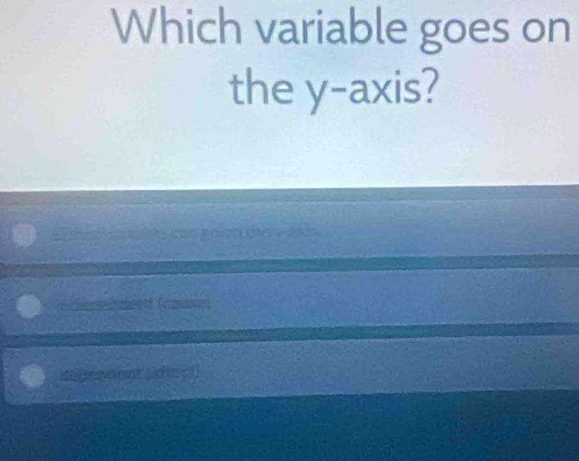 Which variable goes on 
the y-axis?