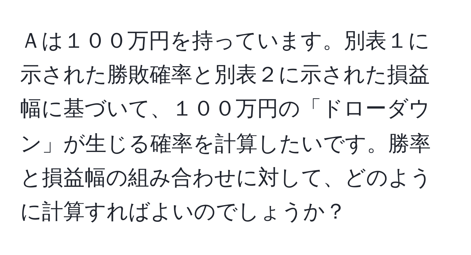 Ａは１００万円を持っています。別表１に示された勝敗確率と別表２に示された損益幅に基づいて、１００万円の「ドローダウン」が生じる確率を計算したいです。勝率と損益幅の組み合わせに対して、どのように計算すればよいのでしょうか？