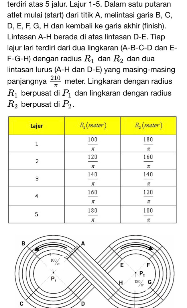 terdiri atas 5 jalur. Lajur 1-5. Dalam satu putaran
atlet mulai (start) dari titik A, melintasi garis B, C,
D, E, F, G, H dan kembali ke garis akhir (finish).
Lintasan A-H berada di atas lintasan D-E. Tiap
lajur lari terdiri dari dua lingkaran (A-B-C-D dan E-
F-G-H) dengan radius R_1 dan R_2 dan dua
lintasan lurus (A-H dan D-E) yang masing-masing
panjangnya  210/π   meter. Lingkaran dengan radius
R_1 berpusat di P_1 dan lingkaran dengan radius
R_2 berpusat di P_2.
C
D