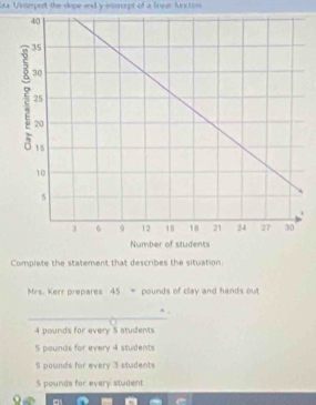 bra 1/nterpret the dope and y-intercept of a Inear function
Complete the statement that describes the situation.
Mrs. Kerr prepares 45 ” pounds of clay and hands out
_
4 pounds for every 5 students
5 pounds for every 4 students
5 pounds for every 3 students
5 pounds for every student