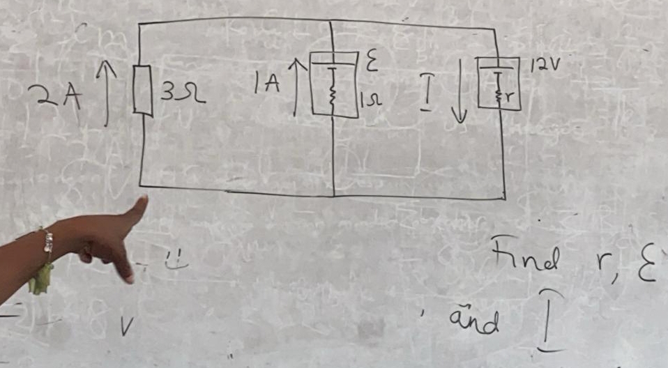 Find r, C
V
and