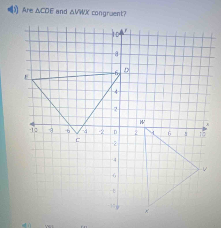 Are △ CDE and △ VWX congruent? 
) ves no