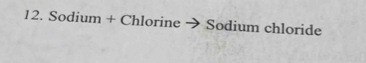 Sodium + Chlorine → Sodium chloride