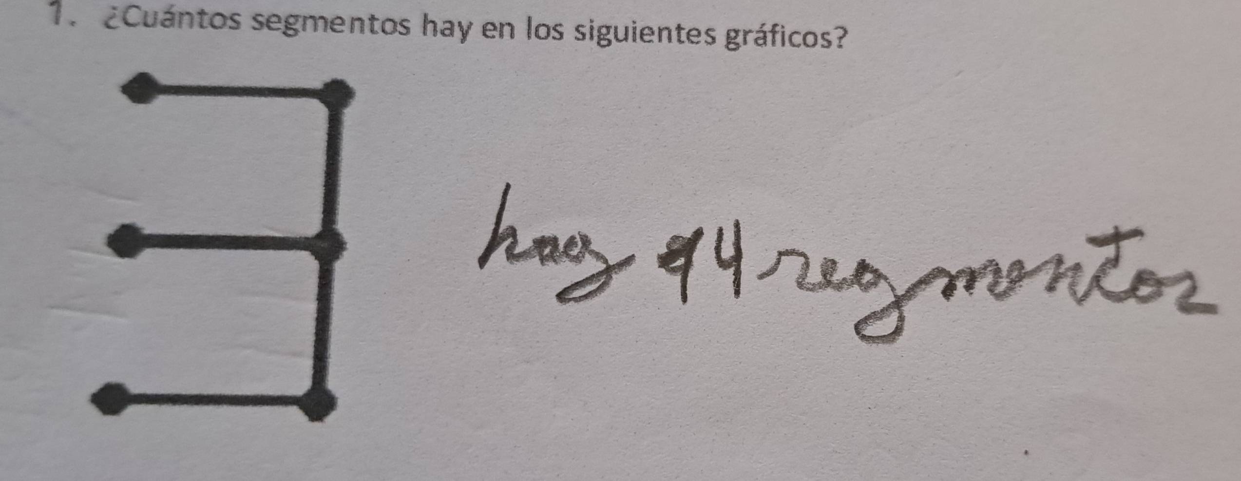 1.¿Cuántos segmentos hay en los siguientes gráficos?